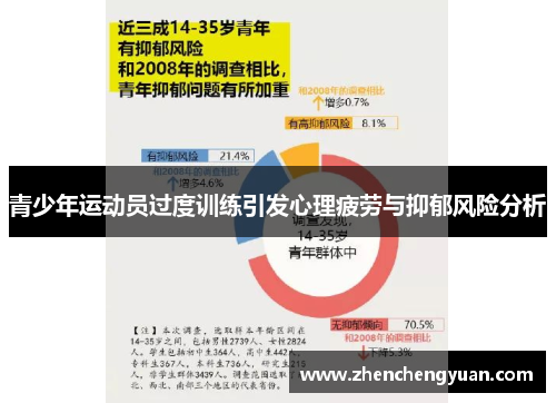 青少年运动员过度训练引发心理疲劳与抑郁风险分析